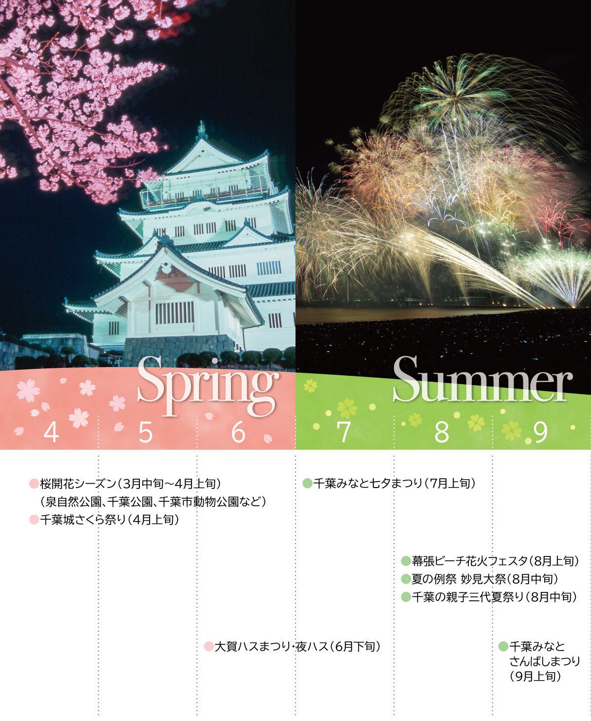 千葉市のイベント