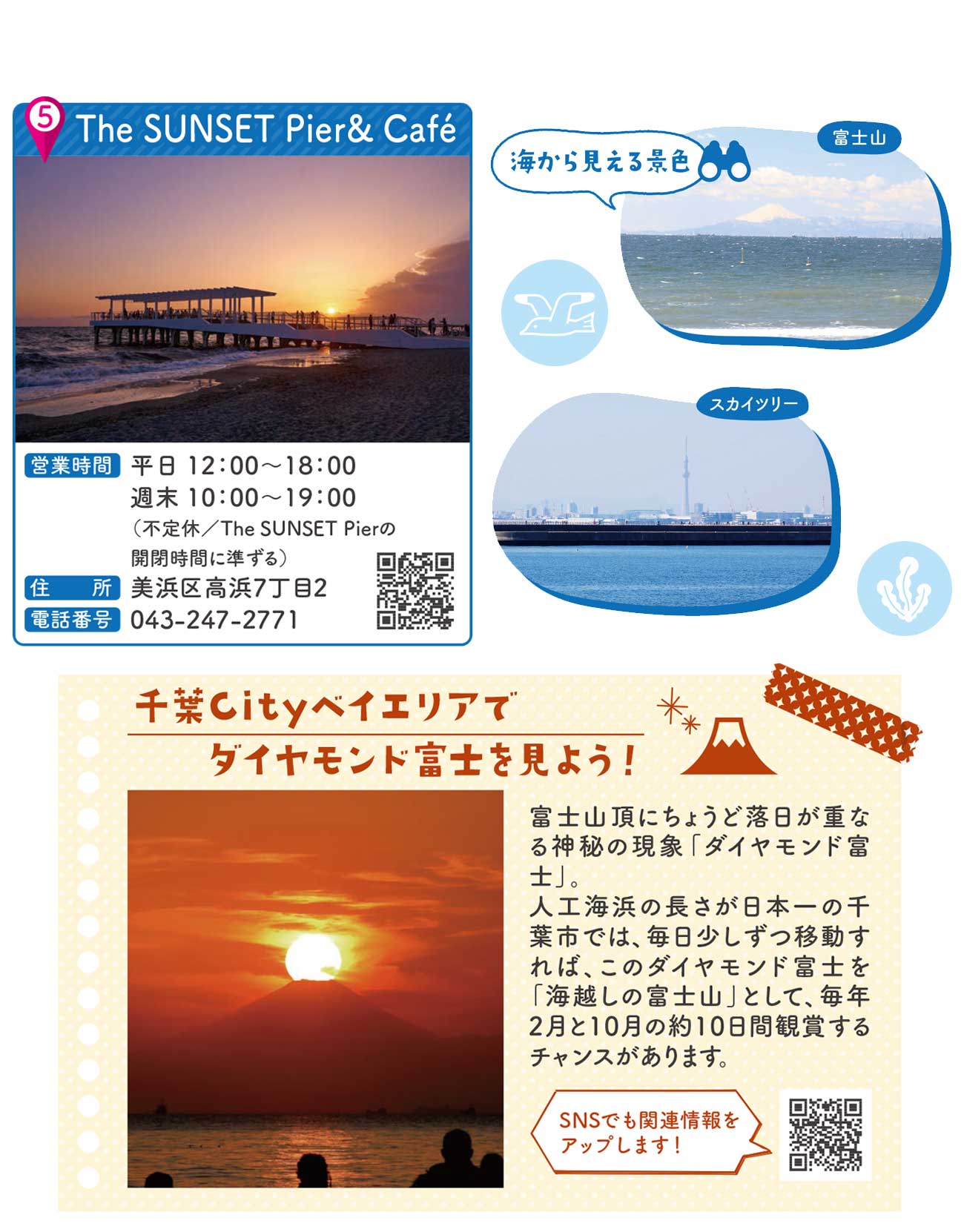 海辺エリアの詳細マップ 2