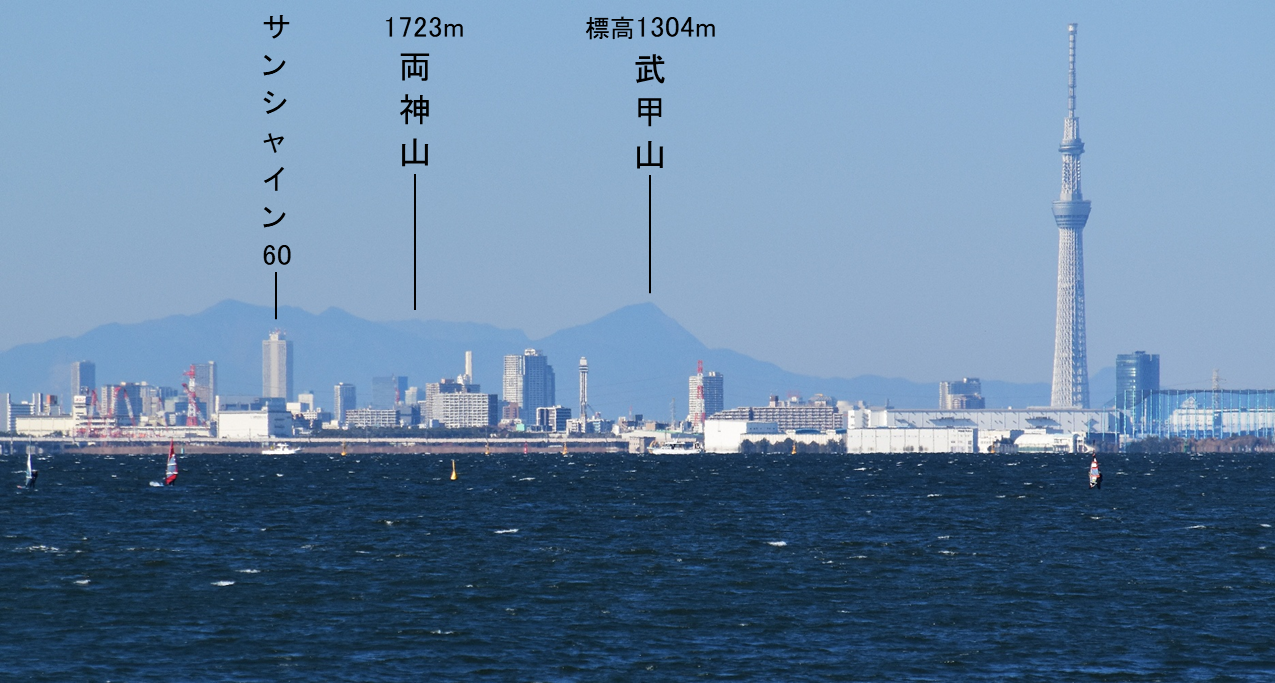 秩父方面の山々